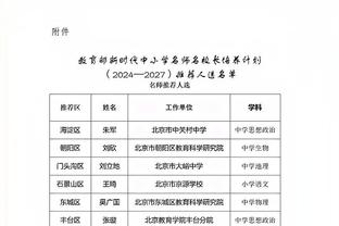 蒙蒂：我们今天在内线出手66次得了68分 理应获得更多罚球